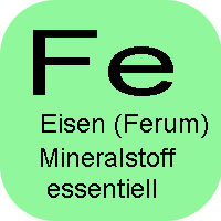 Eisen (Ferum, Fe)