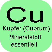 Kupfer