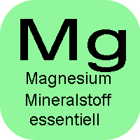 Magnesium