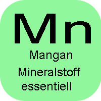 Mangan